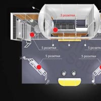 3D розробка виставкового стенду, вид зверху